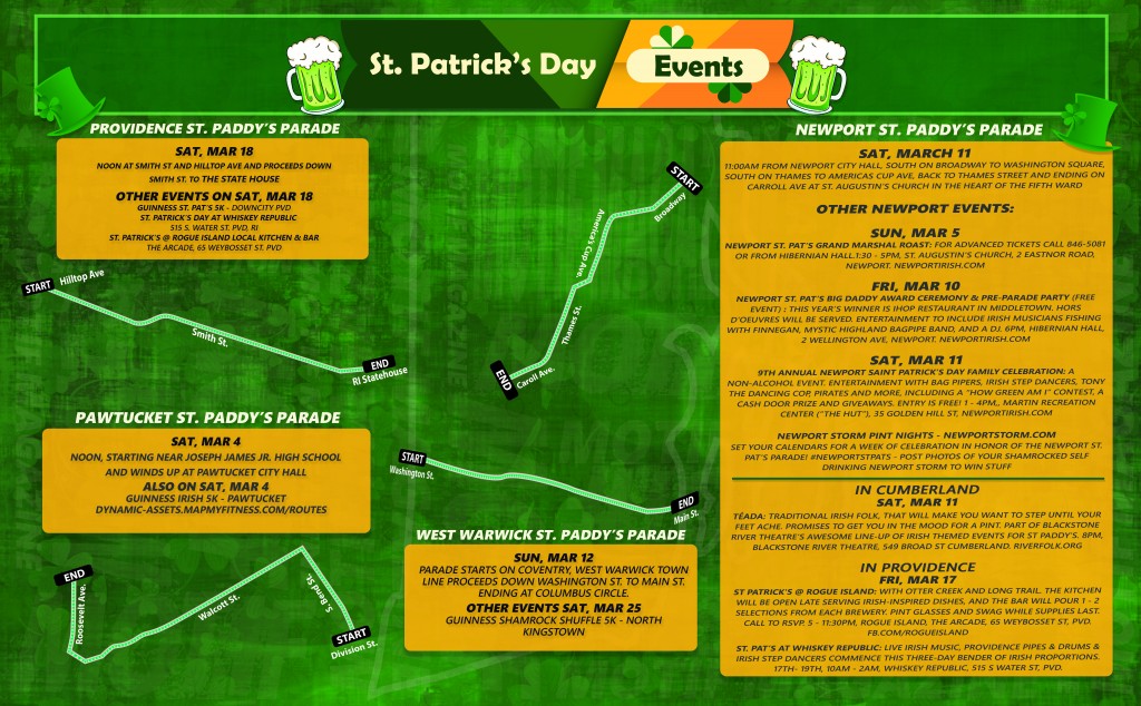 St. Patrick's Day Parade Map
