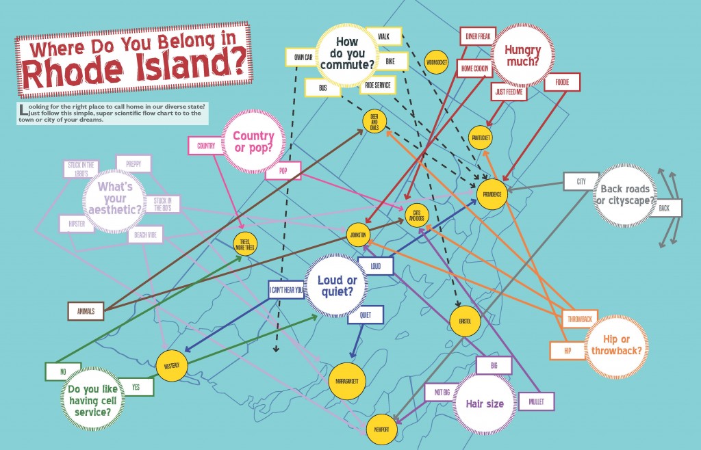 MotifAugII-Housing-Center-p16-17