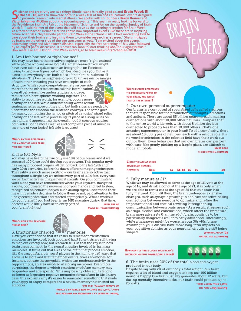 Brain teasers page
