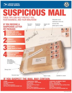 USPS Poster 84 - Suspicious Mail